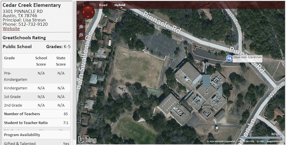 Homes near Cedar Creek Elementary School in Austin Texas